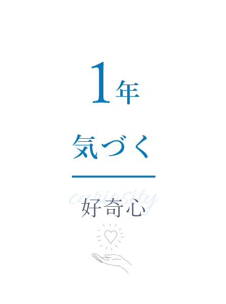 1年　気づく　好奇心